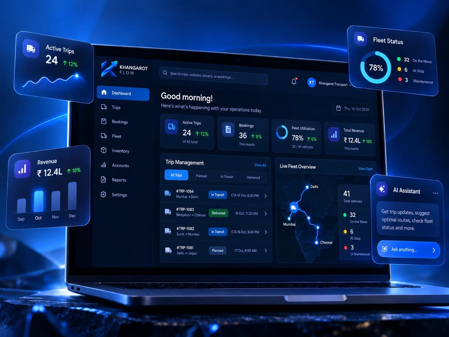 Khangarot Flow premium Transport OS dashboard mockup with active trips, fleet status, revenue, trip management and AI assistant